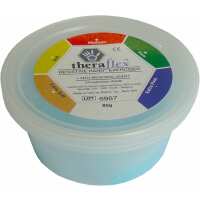 Read MediPreventie Reviews